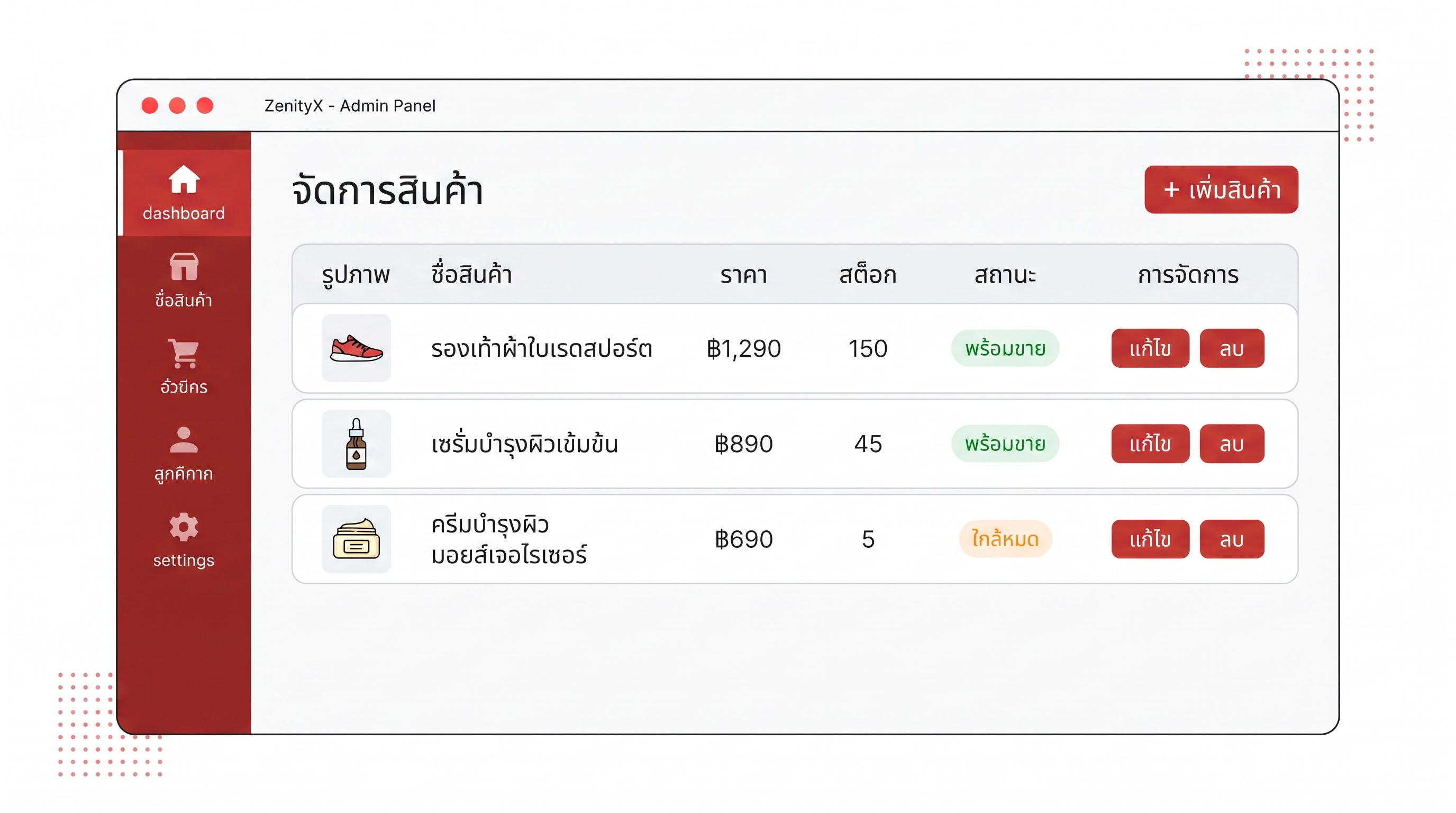 หลังบ้านจัดการสินค้า CRUD